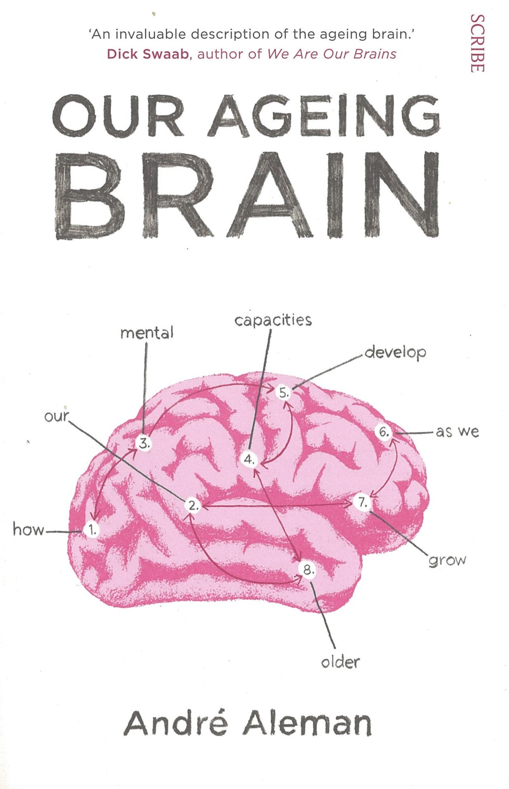 Our Ageing Brain: How Our Mental Capacities Develop as We Grow Older